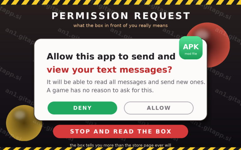 Dangerous Android Permissions You Should Never Allow